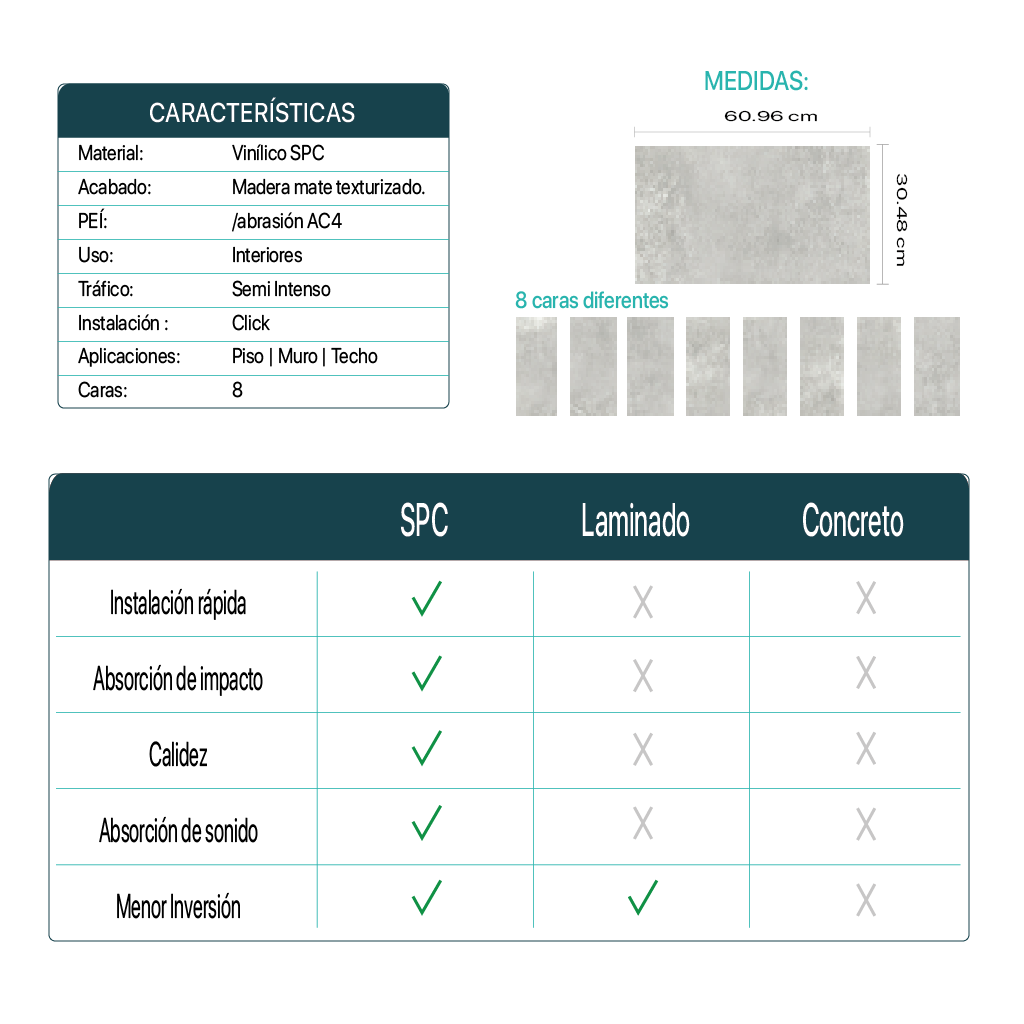 Duela Vinílica SPC - Concreto IXPE