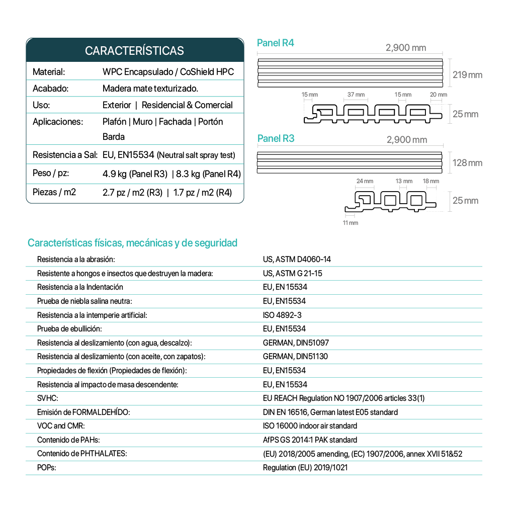 Panel R1 WPC Miel- Liso