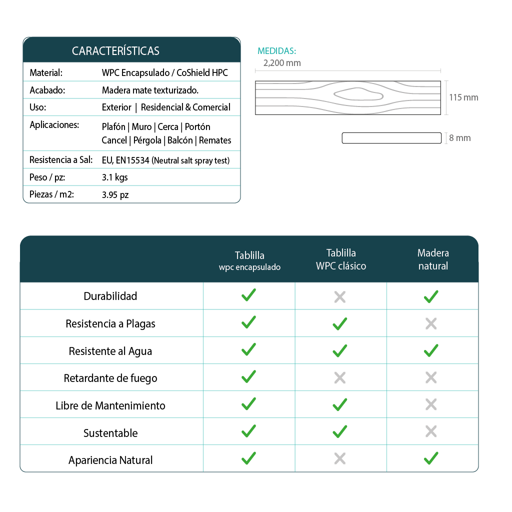 Tablilla WPC Multiusos - Ceniza