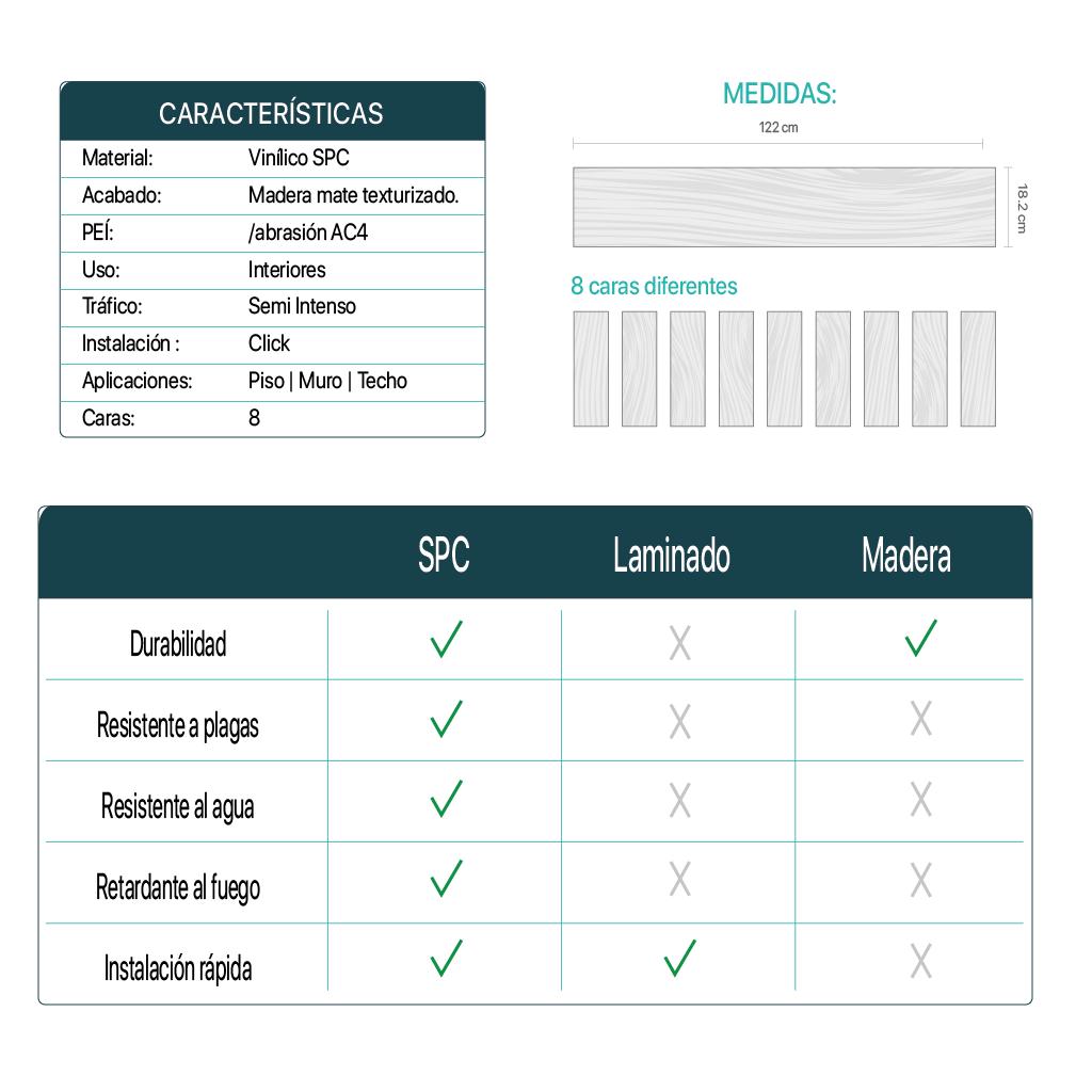 Duela Vinílica SPC - Roble Miel