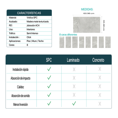 Duela Vinílica SPC - Concreto IXPE