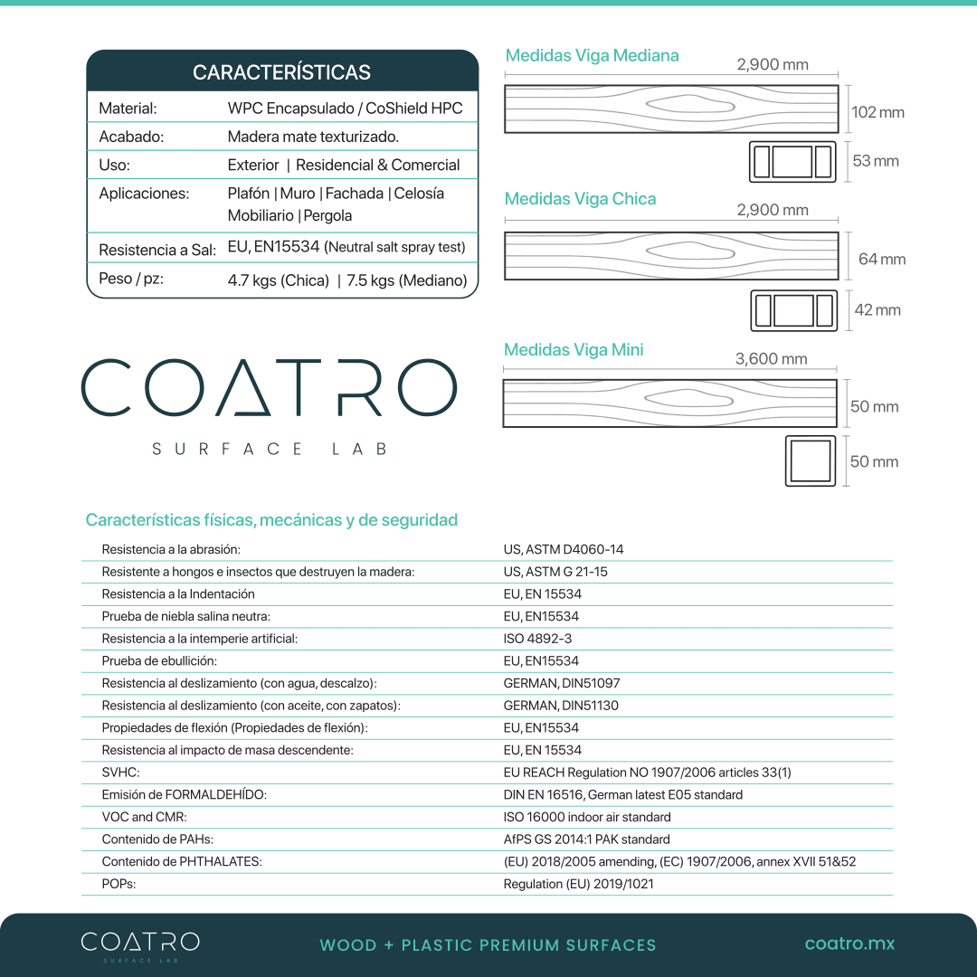 Viga WPC Mini Color Miel